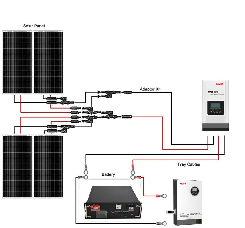 Système de stockage d'énergie solaire pour 10kw 20kw 30kw 50kw