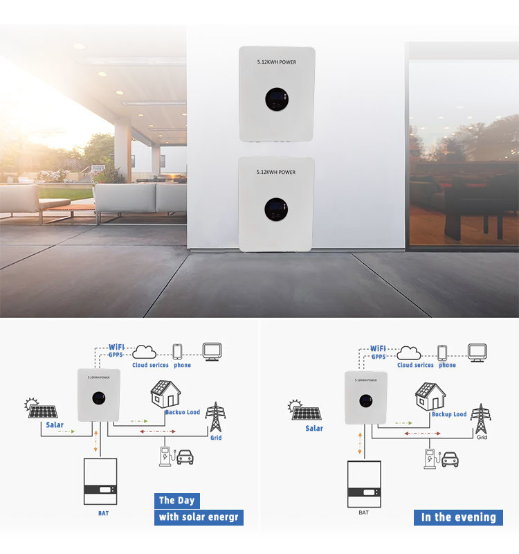 Le mur d'alimentation de Pinsheng 5kw 10kw 48v 100ah 200ah viepo4 batterie lithium-ion 10kwh tesla stockage d'énergie solaire pour le système solaire
