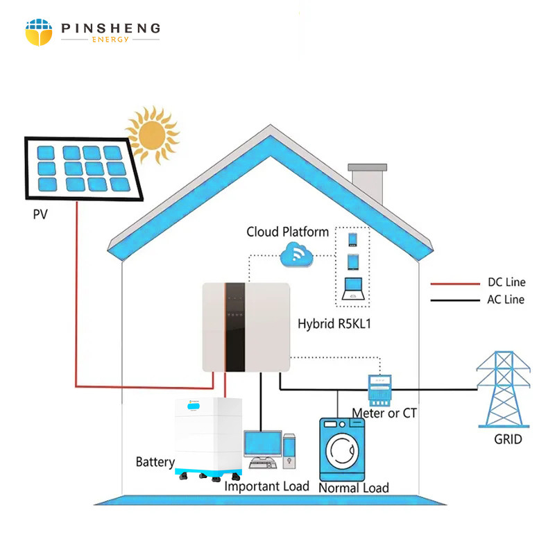 PINSHENG Batterie au lithium 15kWh 51.2V 280Ah 300Ah maison LiFePO4 batterie au lithium Pack de stockage d'énergie solaire batterie pour usage domestique