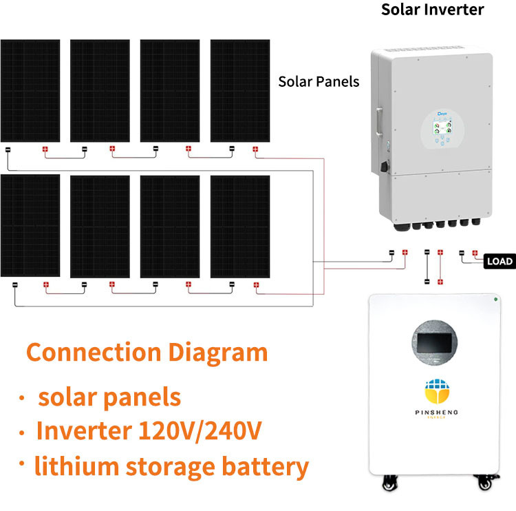 PINSHENG Batterie au lithium 15kWh 51.2V 280Ah 300Ah maison LiFePO4 batterie au lithium Pack de stockage d'énergie solaire batterie pour usage domestique
