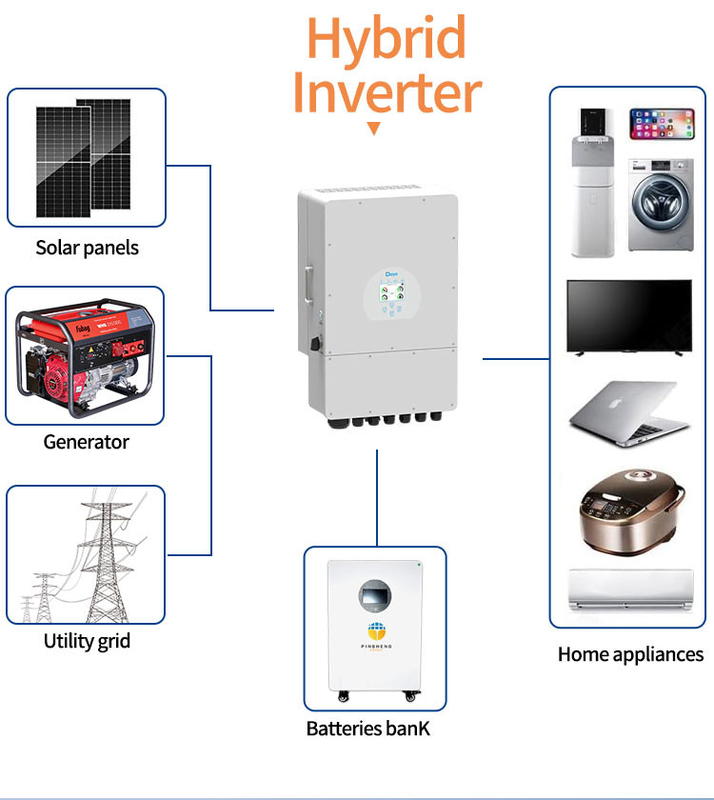 Pinsheng 51.2V 280Ah batterie au lithium solaire 10kwh 14kwh 15kwh Système d'énergie solaire 48V 280Ah LiFePO4 batterie de stockage d'énergie