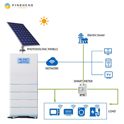 PINSHENG 15 ans de garantie 660w 680w 700w A+ cellules solaires panneaux solaires panneau solaire