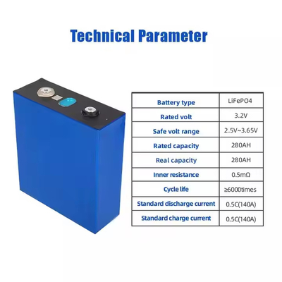 3.7V 10Ah 20Ah Lithium-ion Pouch Cell Grade A 2000-6000 fois pour le module de batterie