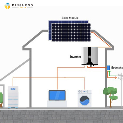 PINSHENG 12000BTU 18000BTU 24000BTU Climatiseur hybride à énergie solaire AC/DC pour le chauffage et le refroidissement des maisons