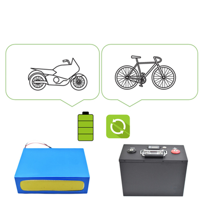 batterie d'ebike du pinsheng 12v 24v 36v 48v 60v 72v 96v108v 20ah 24ah 40ah 100ah 200ah